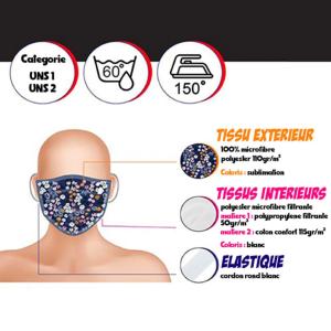 Masque de Protection Barrière Coronavirus et autres virus en Tissu
